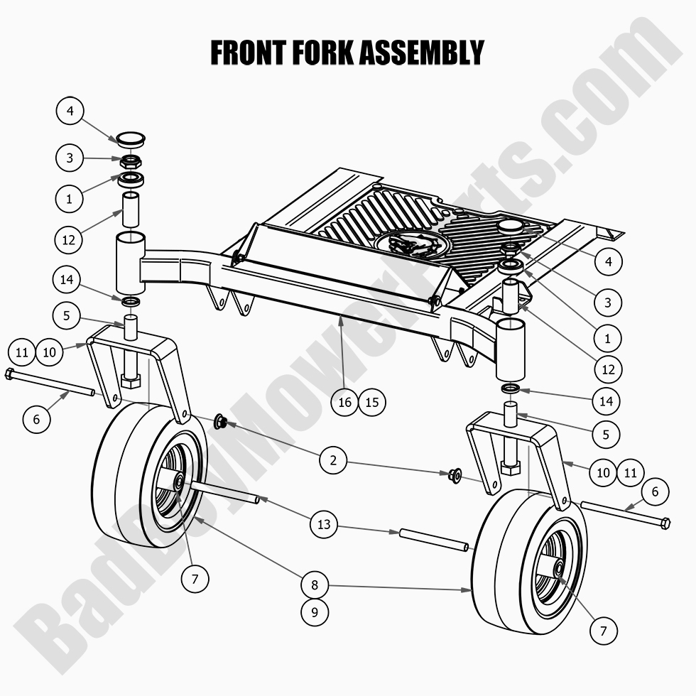 2565 - Bad Boy Mower Parts Lookup > 2021 > MZ & MZ Magnum > Front Fork Assembly